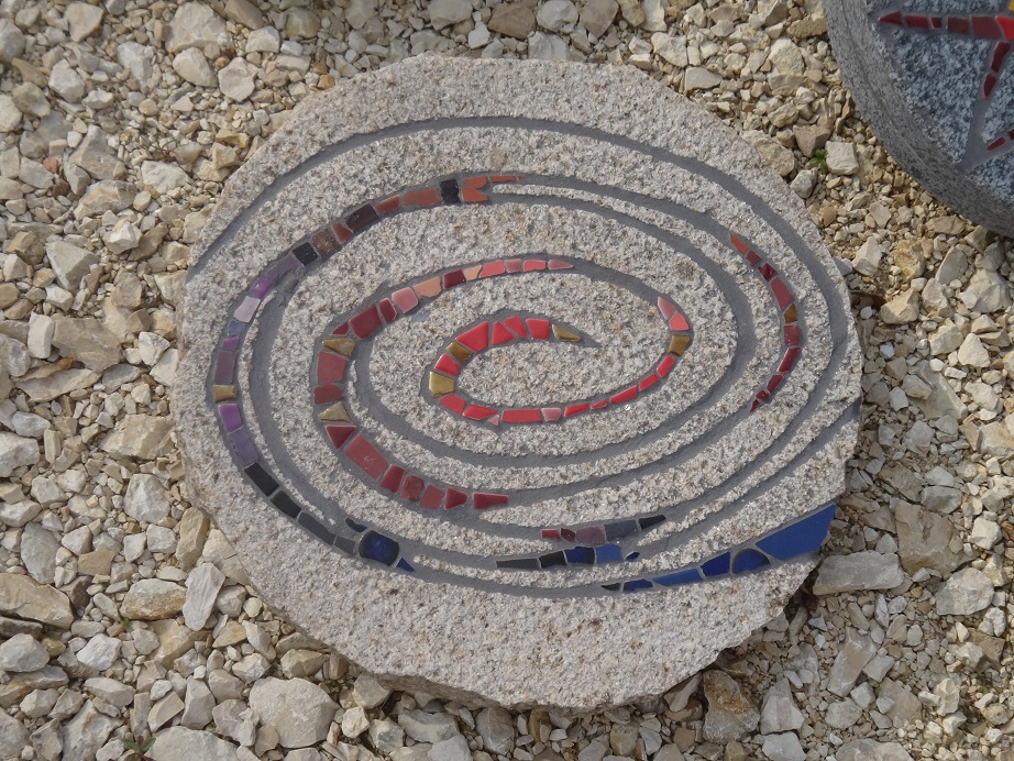 Die Spirale Die Spirale